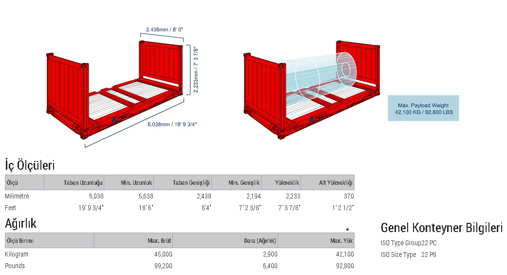 20'lik Dry Container