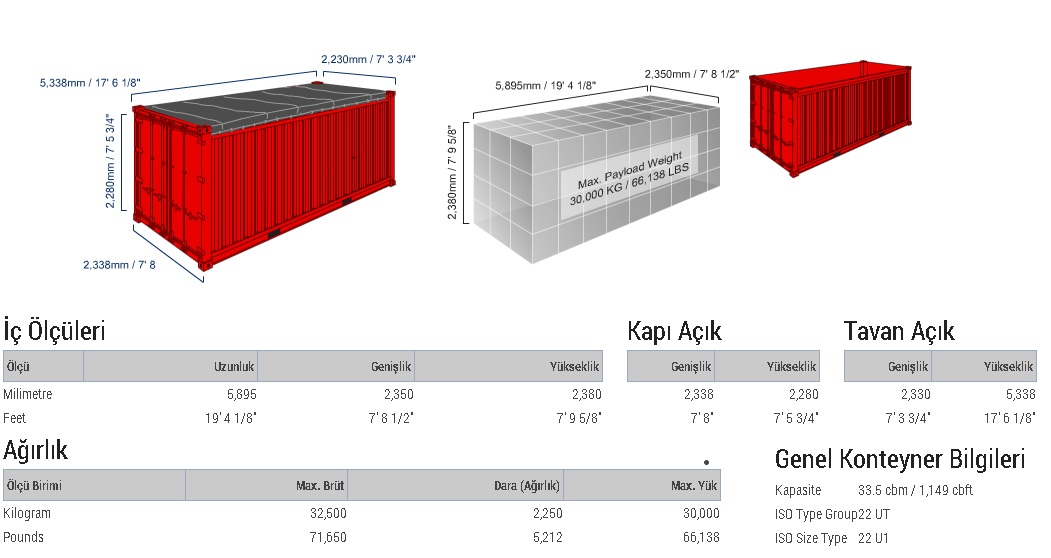 40'lık Dry Container