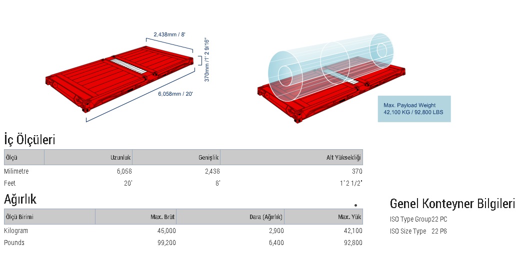 40'lık High Cube Container