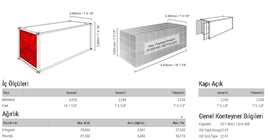 20'lik OpenTop Container